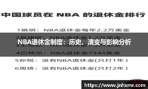 NBA退休金制度：历史、演变与影响分析